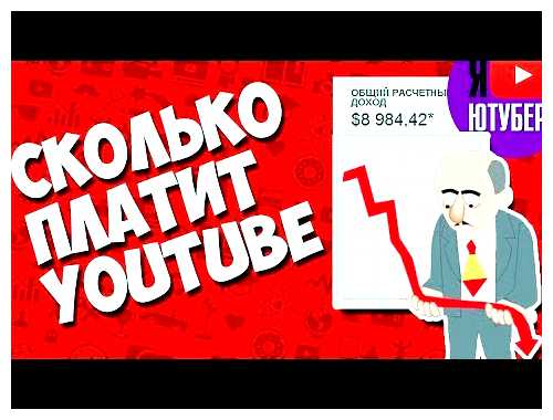 Сколько Google платит за 1000 показов