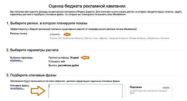Сколько стоит 1000 показов в Яндексе